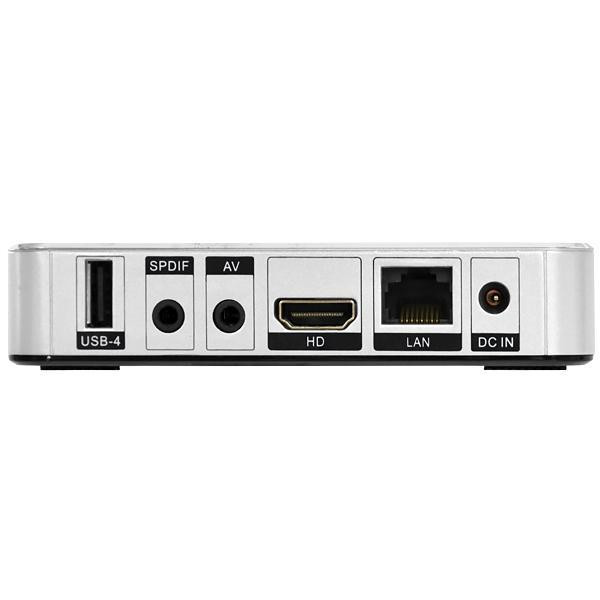 MXQ Plus 6K Wi-Fi 4 USB/HDMI/A.V/RJ45